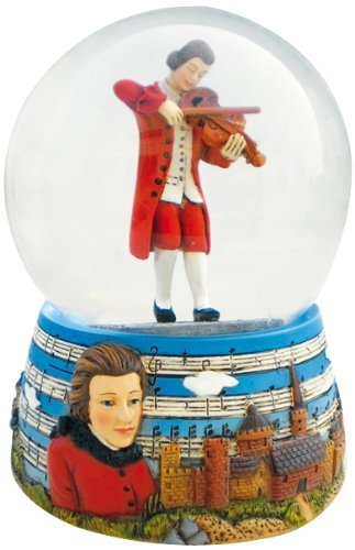 Sneeuwbol Mozart